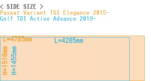 #Passat Variant TSI Elegance 2015- + Golf TDI Active Advance 2019-